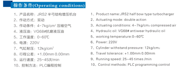 JRX半弓形壓力可調(diào)氣液增壓機操作條件 JRX半弓形壓力可調(diào)氣液增壓機操作條件